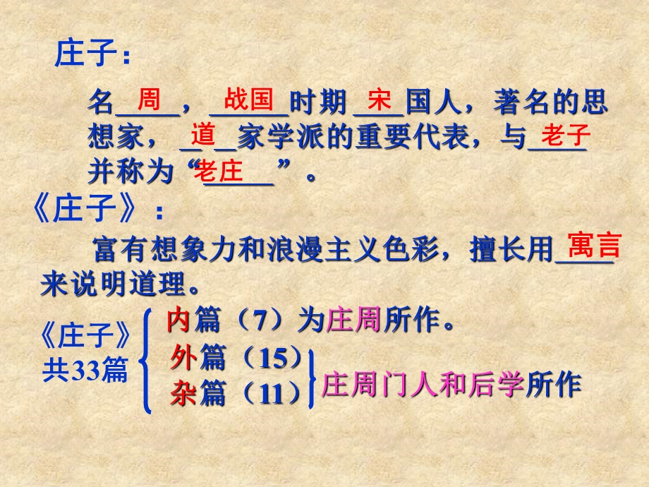 2021--2022新教材高中语文必修下册 《庖丁解牛》课件.ppt_第3页