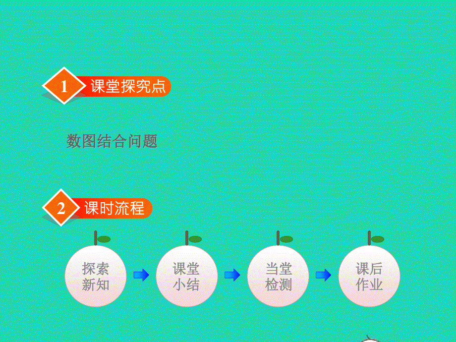 2022一年级数学下册 第8单元 探索乐园第2课时 数图结合规律授课课件 冀教版.ppt_第2页