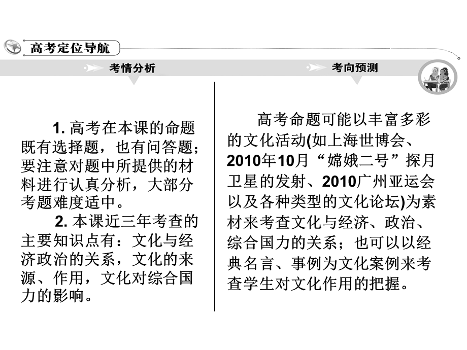 2012学案与评测政治新人教版课件 必修3第一单元 文化与生活.ppt_第3页