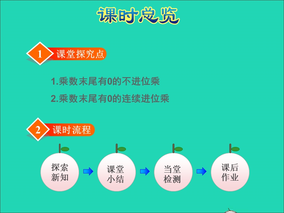 2021三年级数学上册 一 两、三位数乘一位数第8课时 乘数末尾有0的乘法授课课件 苏教版.ppt_第3页