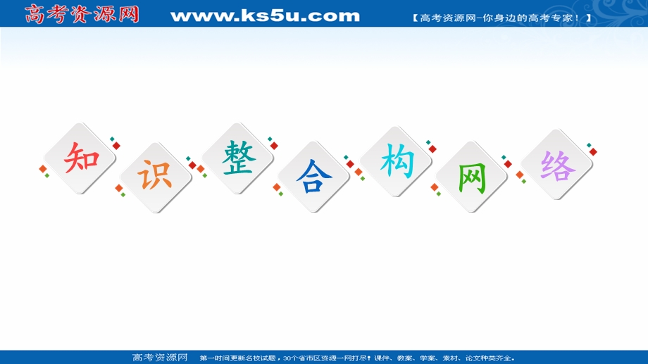 2020-2021学年中图版地理必修2课件：第1章 章末小结与测评 .ppt_第2页