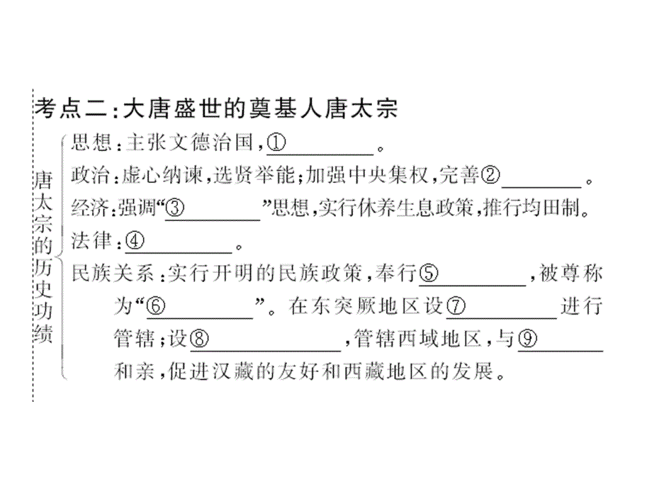 2012学案与评测历史：新人教选修4（课件）.ppt_第3页