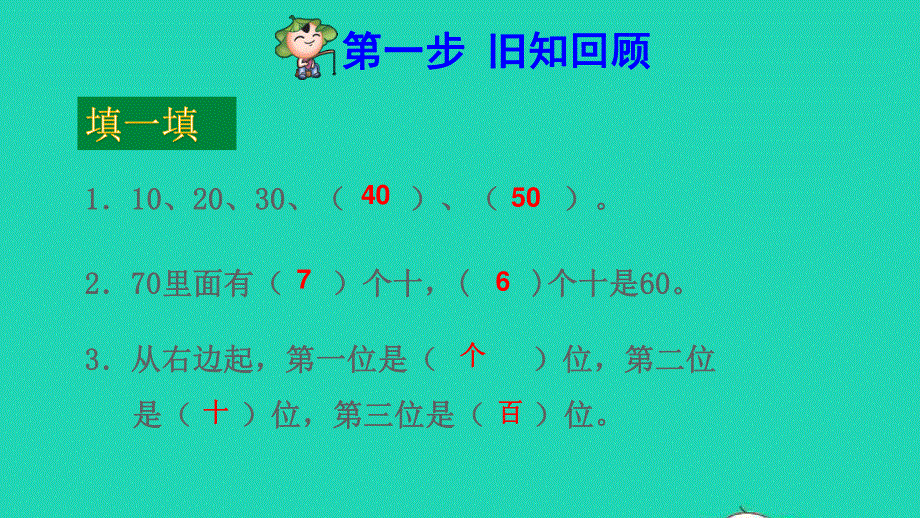 2022一年级数学下册 第6单元 100以内的加法和减法（一）第1课时 整十数加、减整十数课前预习课件 新人教版.pptx_第2页