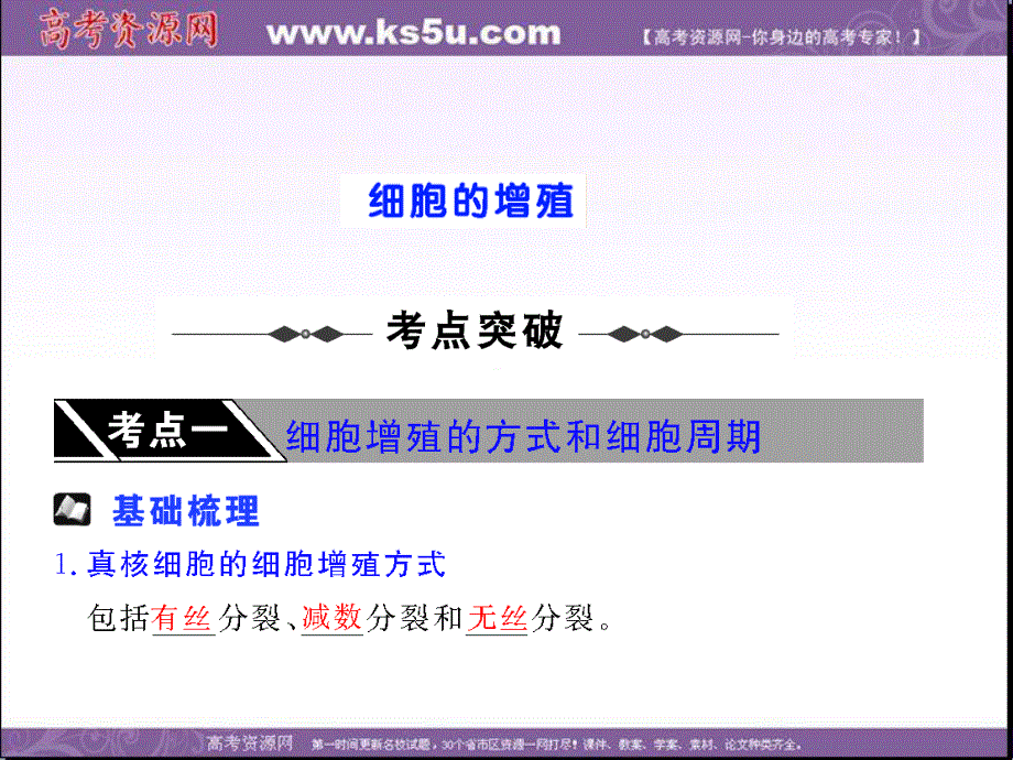 2014年浙科版高中生物必修一同步系列：《细胞的增殖》课件4.ppt_第1页