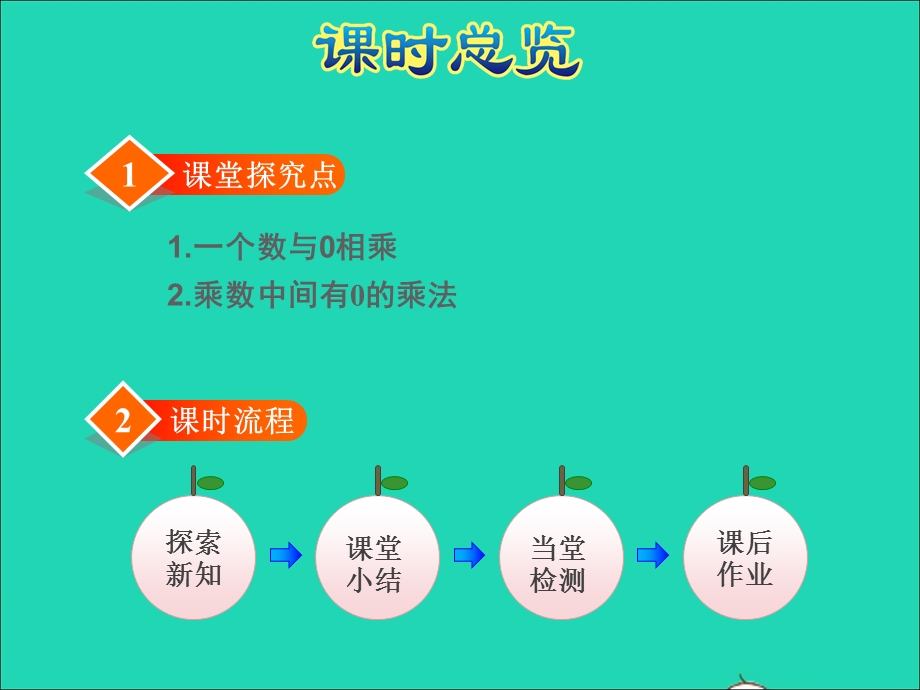 2021三年级数学上册 一 两、三位数乘一位数第7课时 乘数中间有0的乘法授课课件 苏教版.ppt_第3页