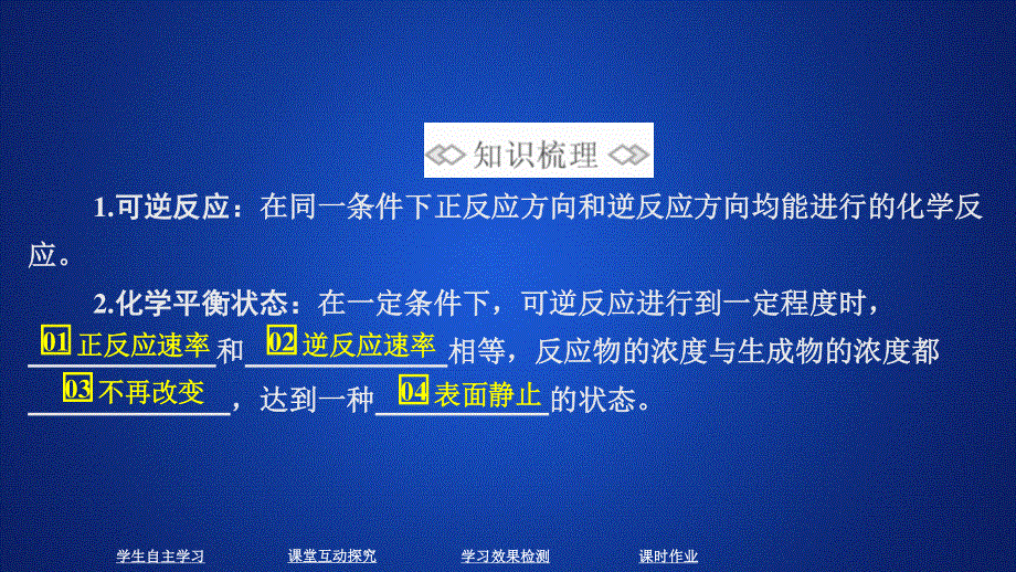 2020化学新教材同步导学人教第二册课件：第六章 化学反应与能量 第二节 第二课时 .ppt_第3页