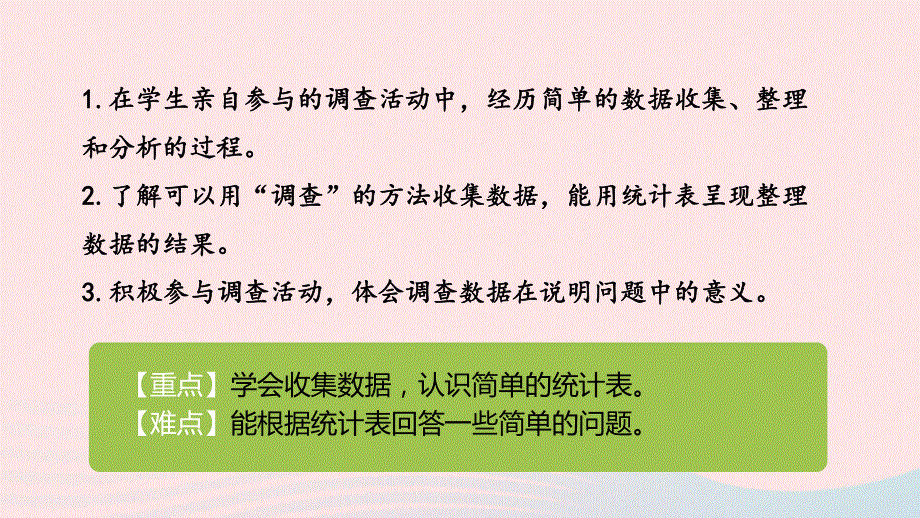 2023三年级数学下册 5 数据的收集和整理第1课时 调查统计活动教学课件 冀教版.pptx_第2页