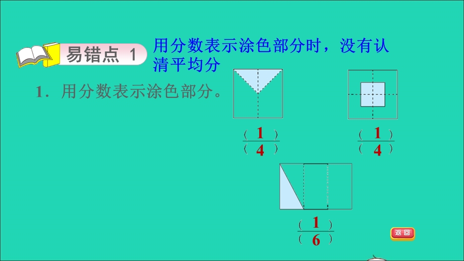 2021三年级数学上册 七 分数的初步认识（一）单元易错专项训练课件 苏教版.ppt_第3页