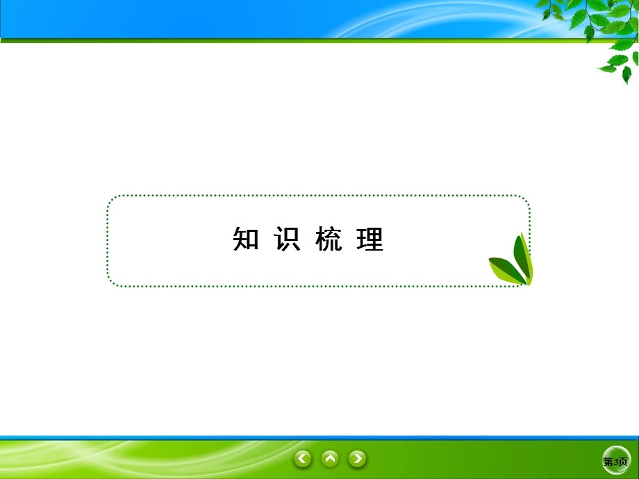 2019-2020学年人教版历史必修二同步课件：23课　当今世界的经济区域集团化 .ppt_第3页