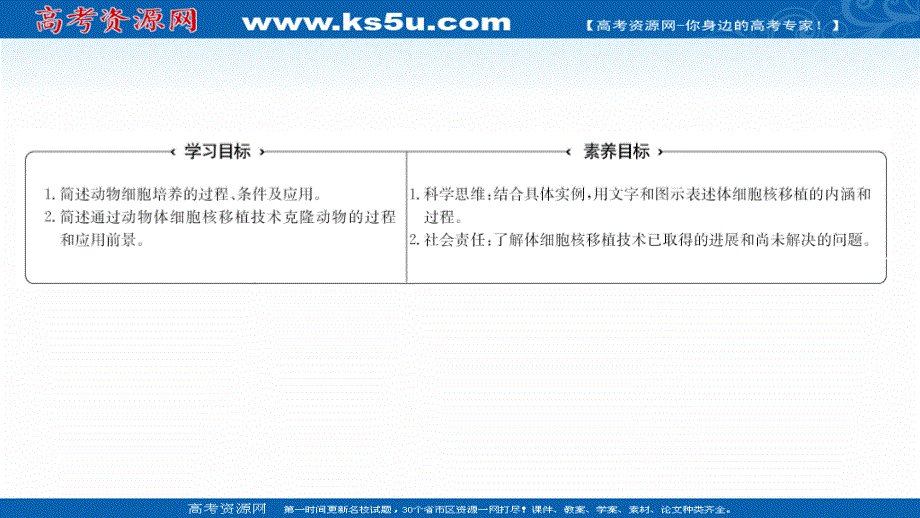 2021-2022学年人教版生物选修3课件：专题2 2-2-1动物细胞培养和核移植技术 .ppt_第2页