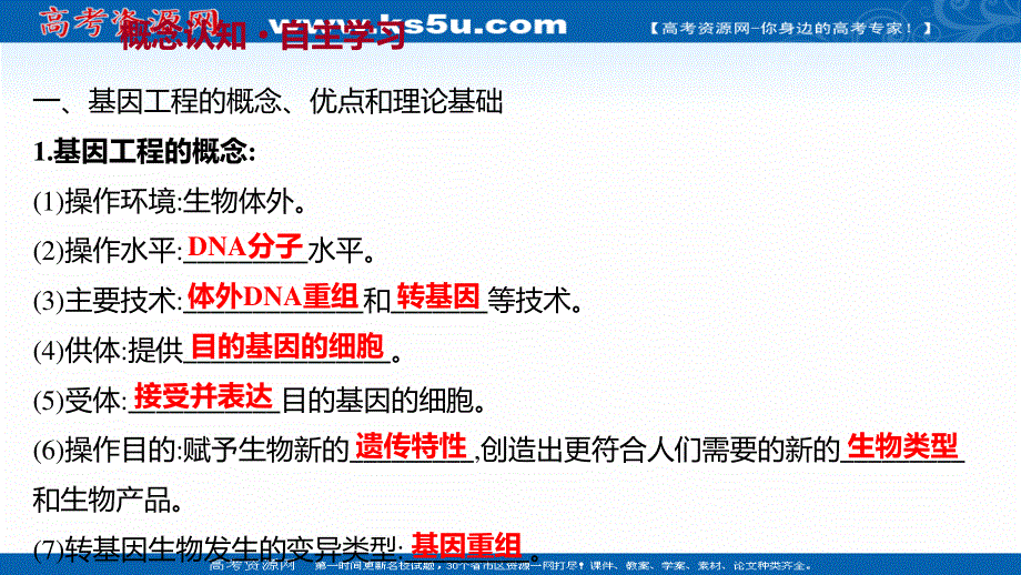 2021-2022学年人教版生物选修3课件：专题1 1-1DNA重组技术的基本工具 .ppt_第3页