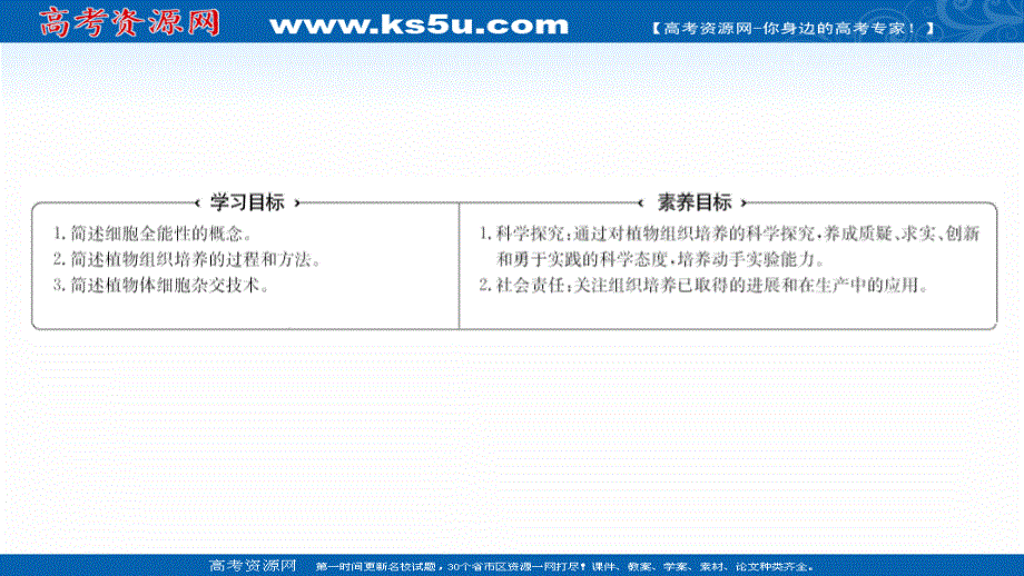 2021-2022学年人教版生物选修3课件：专题2 2-1-1植物细胞工程的基本技术 .ppt_第2页