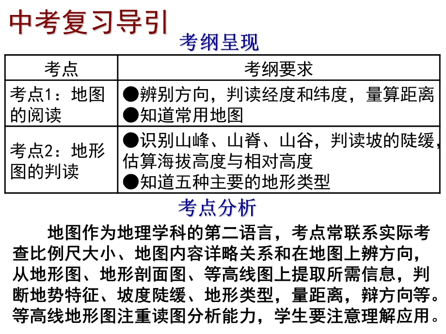 2014年深圳地理会考复习课件（考点梳理 考点精选）：第二章 地图（共26张PPT）.ppt_第2页