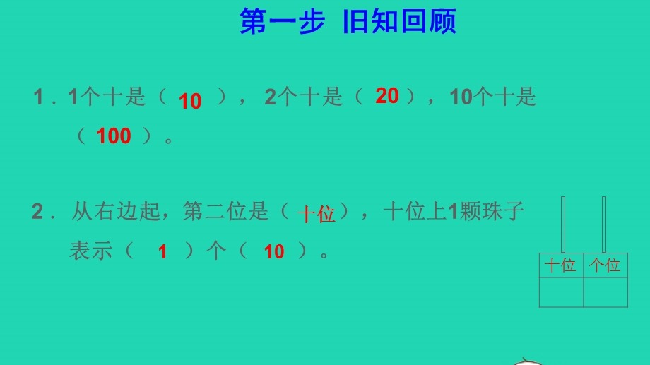 2022一年级数学下册 第4单元 100以内数的认识第3课时 100以内数的读写课前预习课件 新人教版.pptx_第2页