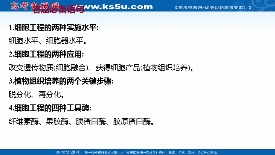 2021-2022学年人教版生物选修3课件：模块提升课 第2课 细胞工程 .ppt_第2页