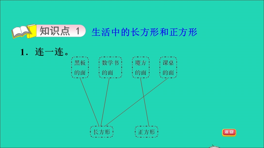 2021三年级数学上册 三 长方形和正方形第1课时 认识长方形和正方形习题课件 苏教版.ppt_第3页