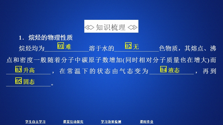 2020化学新教材同步导学人教第二册课件：第七章 有机化合物 第一节 第二课时 .ppt_第3页