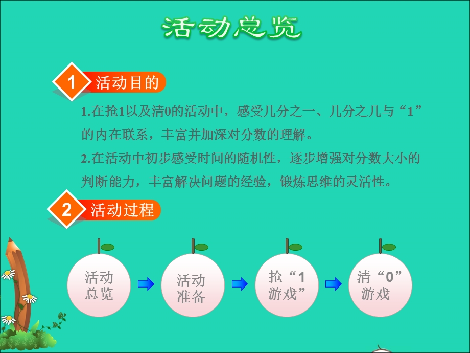 2021三年级数学上册 七 分数的初步认识（一）第4课时 综合实践多彩的分数条授课课件 苏教版.ppt_第2页