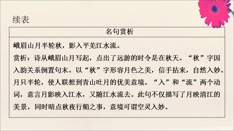 2020-2021学年七年级语文上册 古诗词解析：峨眉山月歌素材.ppt_第3页