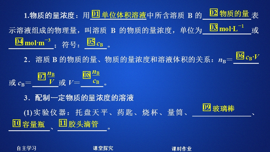 2020化学新教材同步导学鲁科第一册课件：第1章 认识化学科学 第3节 第3课时 .ppt_第3页