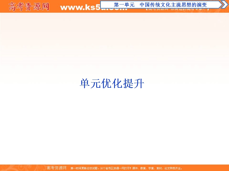 2019-2020学年人教版历史必修三课件：第一单元　单元优化提升 .ppt_第1页