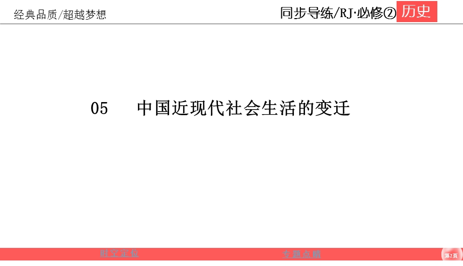 2019-2020学年人教版历史必修二同步导练课件：5-专题总结 中国近现代社会生活的变迁 .ppt_第2页