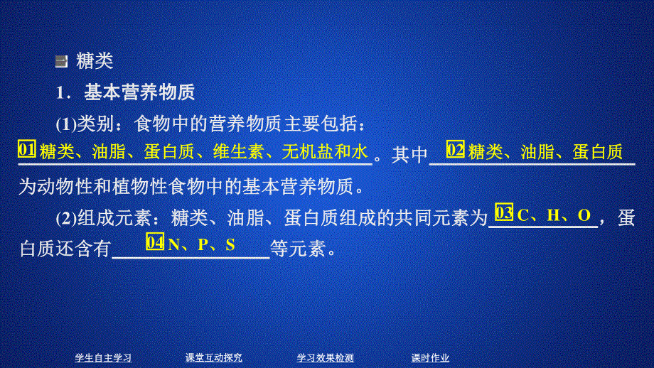 2020化学新教材同步导学人教第二册课件：第七章 有机化合物 第四节 .ppt_第3页