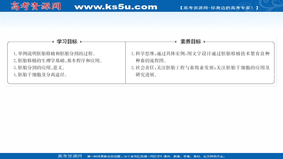 2021-2022学年人教版生物选修3课件：专题3 3-3胚胎工程的应用及前景 .ppt_第2页