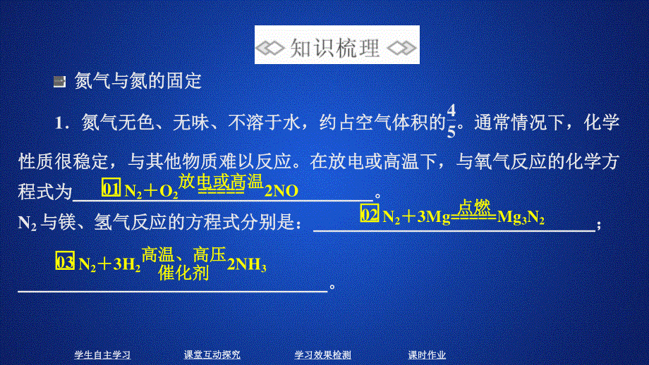 2020化学新教材同步导学人教第二册课件：第五章 化工生产中的重要非金属元素 第二节 第一课时 .ppt_第3页