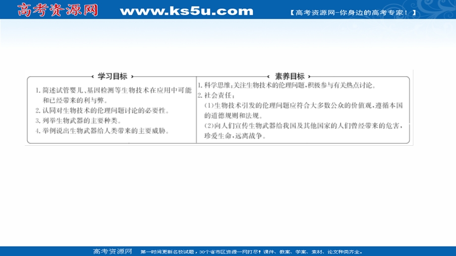 2021-2022学年人教版生物选修3课件：专题4 4-2关注生物技术的伦理问题 4-3禁止生物武器 .ppt_第2页