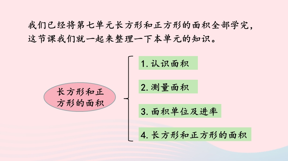 2023三年级数学下册 7 长方形和正方形的面积第7课时 整理与复习教学课件 冀教版.pptx_第3页