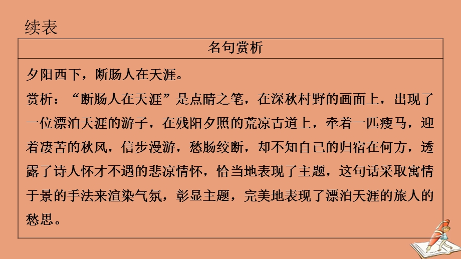 2020-2021学年七年级语文上册 古诗词解析：天净沙 秋思素材.ppt_第3页