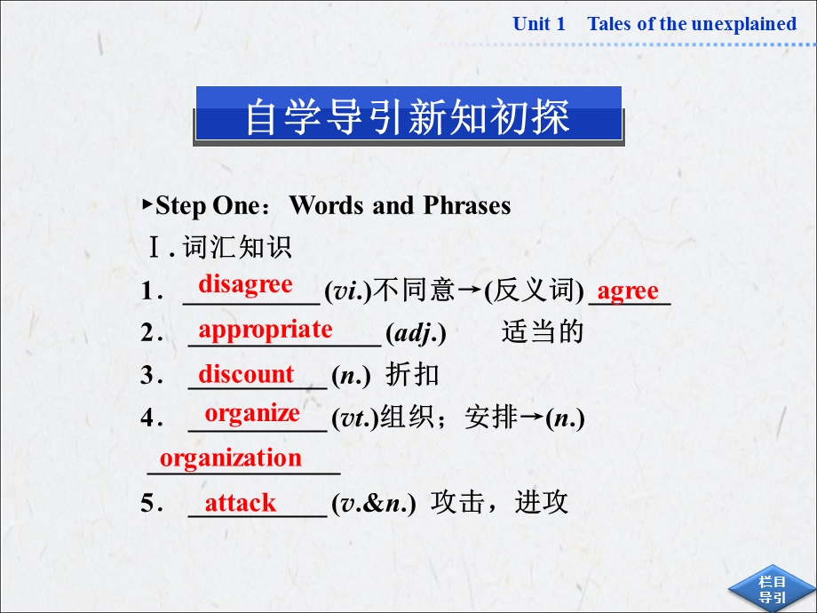 2014年牛津版英语必修2同步教学课时课件：UNIT1SECTIONⅣ.ppt_第2页