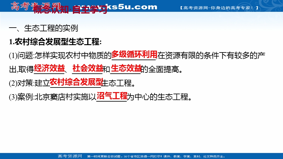 2021-2022学年人教版生物选修3课件：专题5 5-2生态工程的实例和发展前景 .ppt_第3页