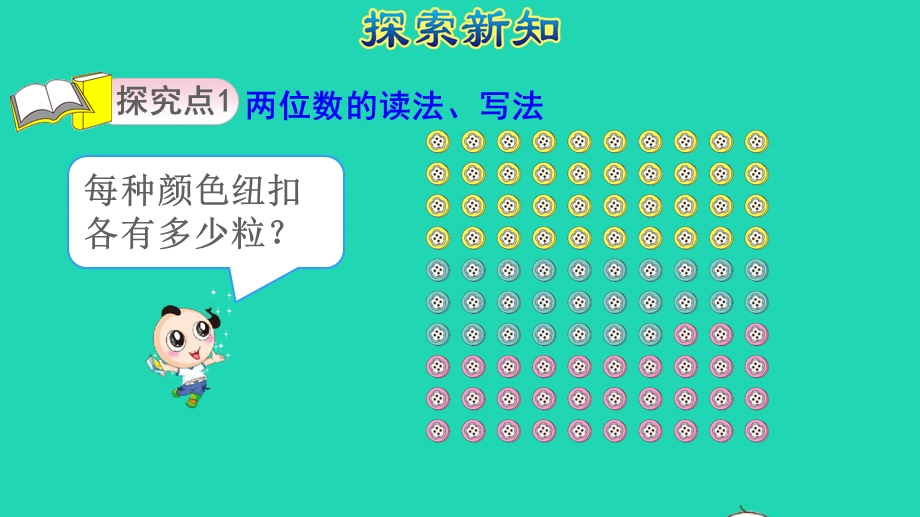 2022一年级数学下册 第4单元 100以内数的认识第3课时 100以内数的读写授课课件 新人教版.pptx_第3页