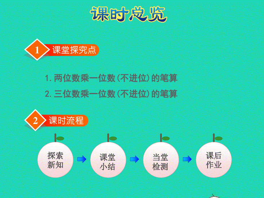 2021三年级数学上册 一 两、三位数乘一位数第4课时 两、三位数乘一位数（不进位）授课课件 苏教版.ppt_第3页