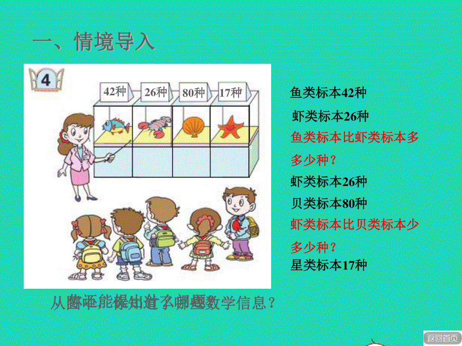 2022一年级数学下册 第7单元 100以内的加减法（二）信息窗4 两位数减两位数（退位）授课课件 青岛版六三制.ppt_第2页