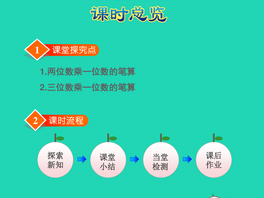 2021三年级数学上册 一 两、三位数乘一位数第5课时 两、三位数乘一位数（一次进位）授课课件 苏教版.ppt_第3页