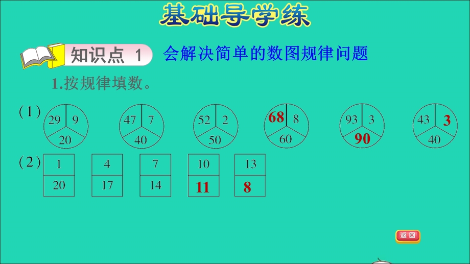 2022一年级数学下册 第8单元 探索乐园第2课时 数图结合规律习题课件 冀教版.ppt_第3页