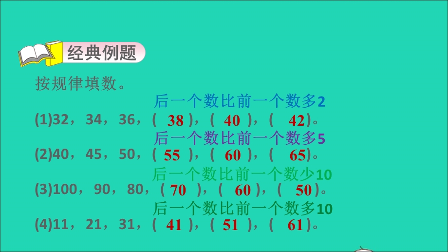 2022一年级数学下册 第7单元 找规律第16招 智寻规律填数习题课件 新人教版.ppt_第3页