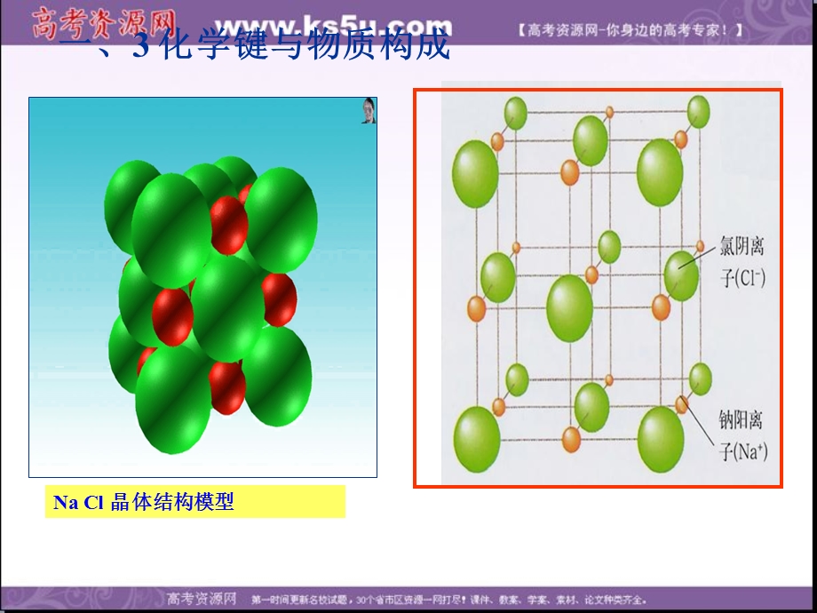 2013学年高一鲁科版化学必修2课件 第2章 第1节 化学键与化学反应02.ppt_第3页