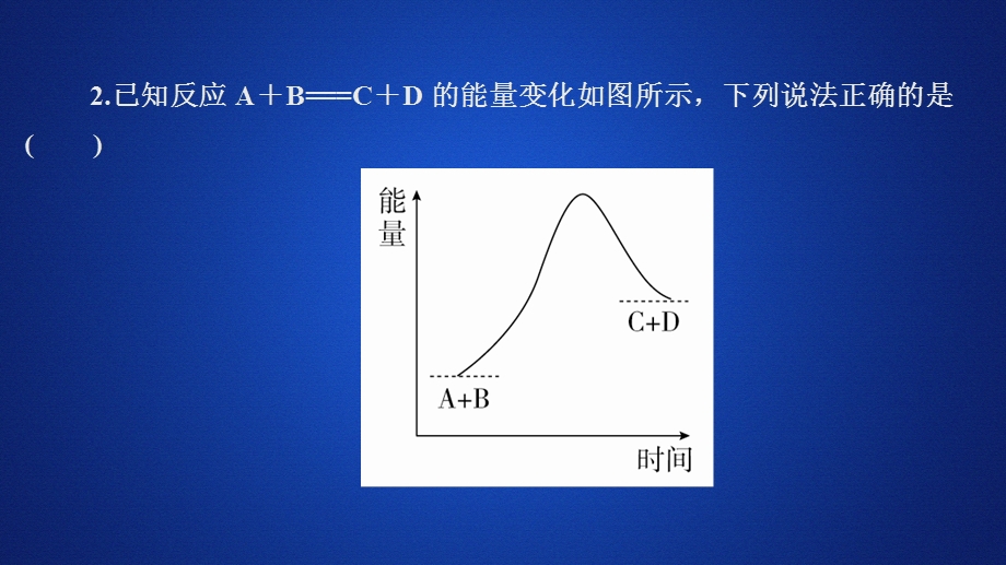 2020化学新教材同步导学人教第二册课件：第六章 化学反应与能量　单元过关检测 .ppt_第3页