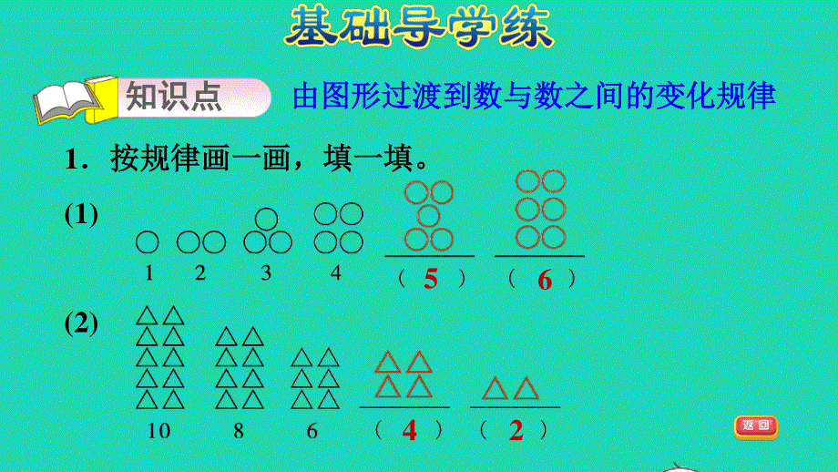 2022一年级数学下册 第7单元 找规律第2课时 图形和数字的排列规律习题课件 新人教版.ppt_第3页