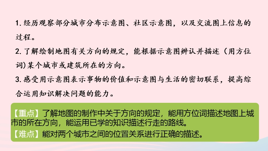 2023三年级数学下册 3 辨认方向第3课时 认识图上的方向教学课件 冀教版.pptx_第2页