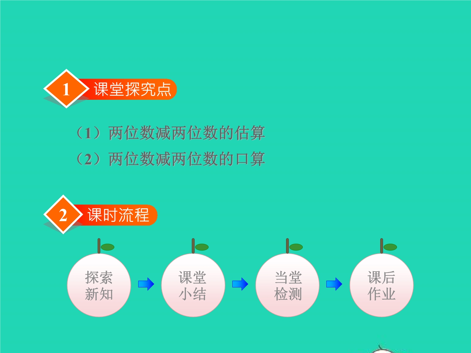 2022一年级数学下册 第7单元 100以内的加法和减法（二）第6课时 估计两位数减两位数差的十位上是几及口算授课课件 冀教版.ppt_第2页