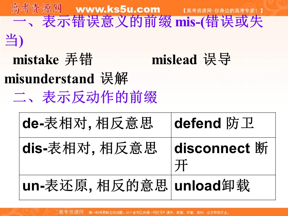 2012名师指津 高考英语构词法（课件）：7表示否定意义的前缀 (2).ppt_第2页