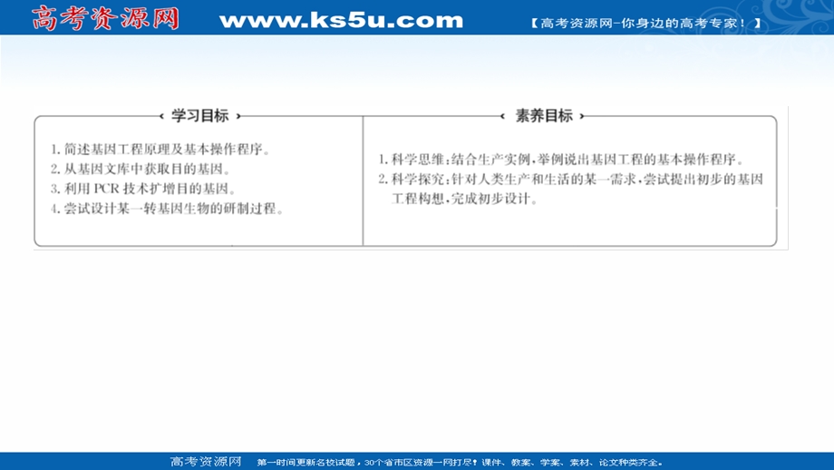 2021-2022学年人教版生物选修3课件：专题1 1-2基因工程的基本操作程序 .ppt_第2页