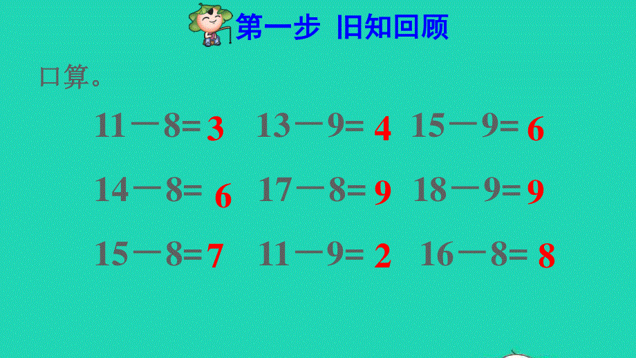 2022一年级数学下册 第2单元 20以内的退位减法第3课时 十几减7 6课前预习课件 新人教版.pptx_第2页