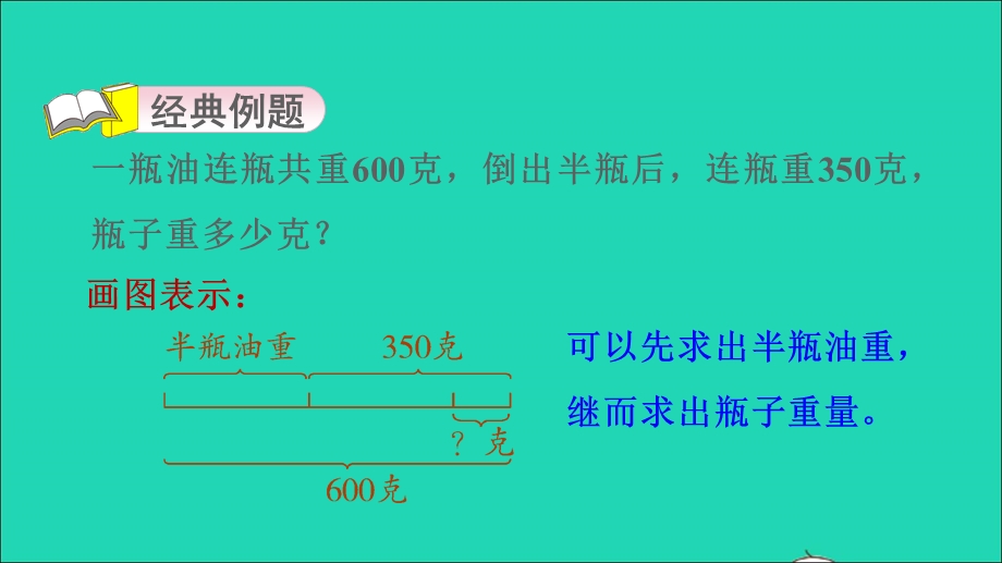 2021三年级数学上册 一 动物趣闻——克、千克、吨的认识第4招 用图示法解决实际问题课件 青岛版六三制.ppt_第3页