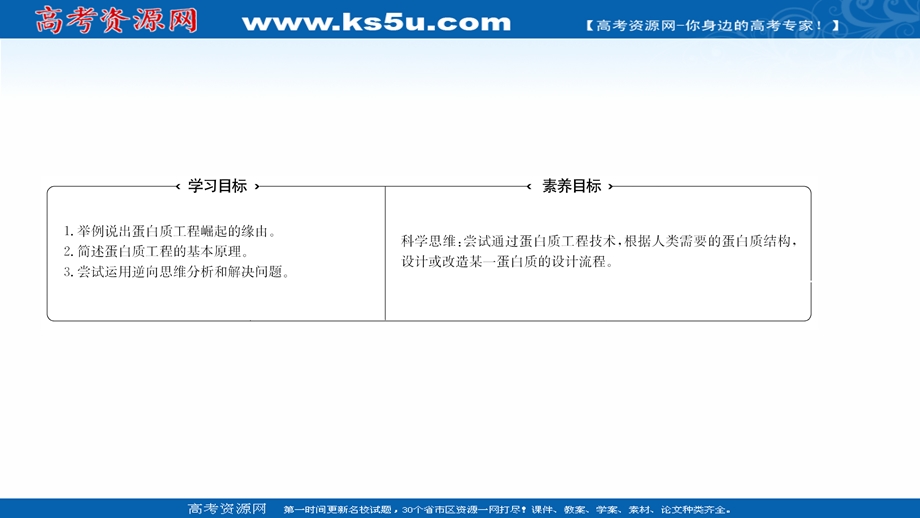 2021-2022学年人教版生物选修3课件：专题1 1-4蛋白质工程的崛起 .ppt_第2页